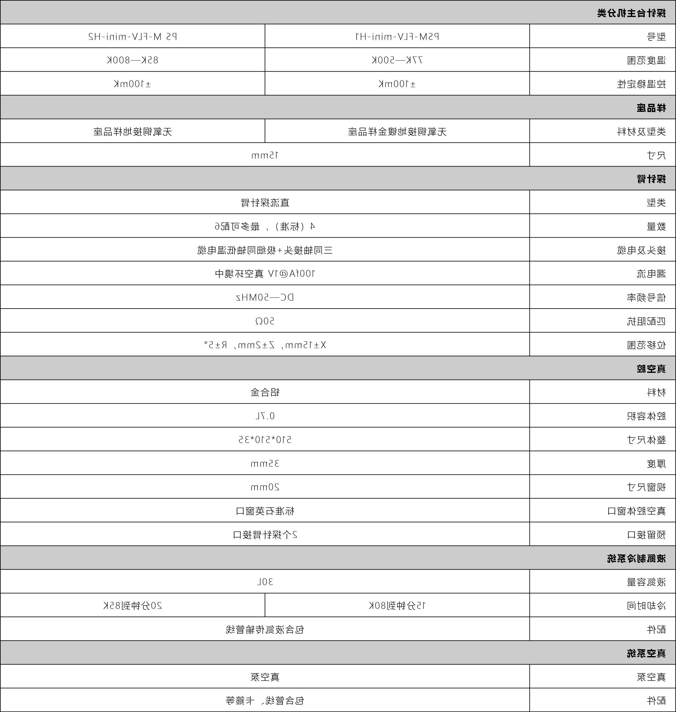 博彩平台推荐